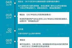  埃弗顿财务违规调查进展，太妃糖或面临扣分处罚  